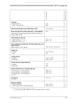 Preview for 59 page of ASCOM Ascotel Office 35 Operating Instructions Manual