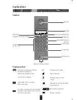 Preview for 4 page of ASCOM Avena 122 plus User Manual