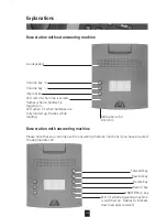 Preview for 5 page of ASCOM Avena 122 plus User Manual