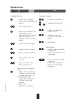 Preview for 7 page of ASCOM Avena 122 plus User Manual