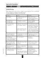 Preview for 65 page of ASCOM Avena 122 plus User Manual