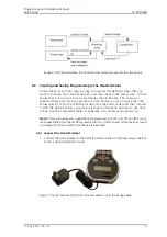 Preview for 18 page of ASCOM Care Phone Analog Programming And Installation Manual