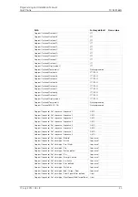 Preview for 53 page of ASCOM Care Phone Analog Programming And Installation Manual