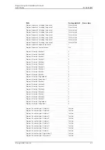 Preview for 54 page of ASCOM Care Phone Analog Programming And Installation Manual