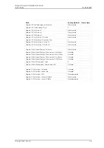 Preview for 56 page of ASCOM Care Phone Analog Programming And Installation Manual