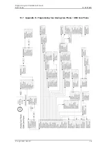 Preview for 61 page of ASCOM Care Phone Analog Programming And Installation Manual