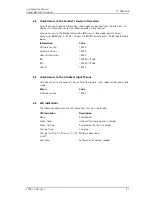 Preview for 35 page of ASCOM d62 Talker Configuration Manual