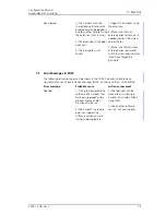 Preview for 38 page of ASCOM d62 Talker Configuration Manual