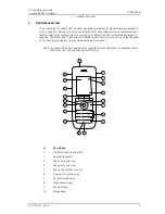 Preview for 2 page of ASCOM d63 Quick Reference Manual