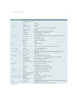 Preview for 3 page of ASCOM Dranos 3 Datasheet