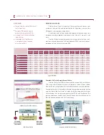 Предварительный просмотр 20 страницы ASCOM DURAALARM -  1 Brochure