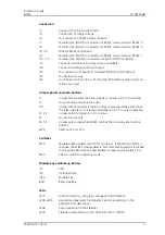 Preview for 5 page of ASCOM ELISE2 Installation Manual