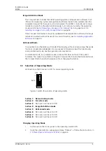 Preview for 7 page of ASCOM ELISE2 Installation Manual