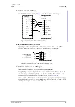 Preview for 20 page of ASCOM ELISE2 Installation Manual