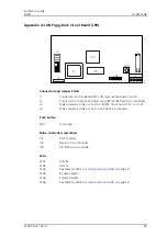 Preview for 30 page of ASCOM ELISE2 Installation Manual