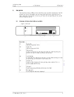 Предварительный просмотр 11 страницы ASCOM Elise3 Lite Installation Manual