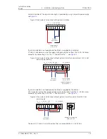 Предварительный просмотр 24 страницы ASCOM Elise3 Lite Installation Manual