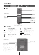 Preview for 4 page of ASCOM EURIT 133 User Manual