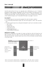 Preview for 5 page of ASCOM EURIT 133 User Manual