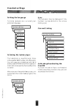 Preview for 41 page of ASCOM EURIT 133 User Manual