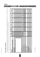 Preview for 52 page of ASCOM EURIT 133 User Manual