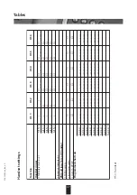 Preview for 53 page of ASCOM EURIT 133 User Manual