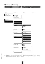 Preview for 54 page of ASCOM EURIT 133 User Manual