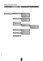 Preview for 55 page of ASCOM EURIT 133 User Manual