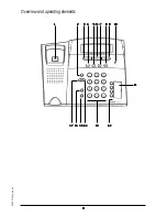 Preview for 3 page of ASCOM Eurit 25 User Manual