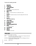 Preview for 4 page of ASCOM Eurit 25 User Manual