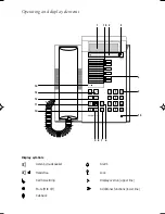 Preview for 2 page of ASCOM Eurit 30 Operating Manual