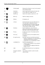 Preview for 5 page of ASCOM Eurit 40 Operating Instructions Manual