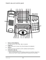 Preview for 3 page of ASCOM Eurit 4000 Operating Instructions Manual