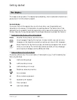 Preview for 15 page of ASCOM Eurit 4000 Operating Instructions Manual