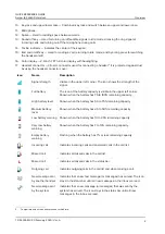 Preview for 5 page of ASCOM i63 Quick Reference Manual