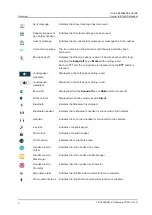 Preview for 6 page of ASCOM i63 Quick Reference Manual