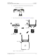 Preview for 25 page of ASCOM IP-DECT BS3x0 Installation Manual