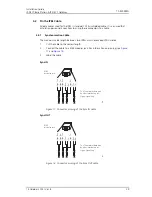 Preview for 32 page of ASCOM IP-DECT BS3x0 Installation Manual