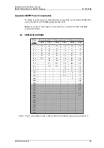 Preview for 74 page of ASCOM IP-DECT Installation And Operation Manual