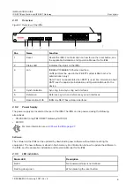 Preview for 11 page of ASCOM IP-DECT Installation Manual