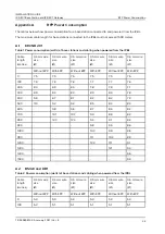 Preview for 35 page of ASCOM IP-DECT Installation Manual