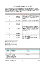 Preview for 14 page of ASCOM LACERTA MOTORFOCUS User Manual