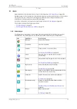 Preview for 85 page of ASCOM Myco 2 User Manual