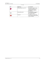 Preview for 87 page of ASCOM Myco 2 User Manual