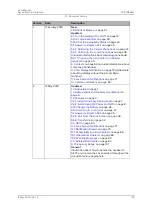 Preview for 108 page of ASCOM Myco 2 User Manual