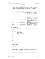 Preview for 31 page of ASCOM Myco SH1 User Manual