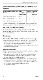 Preview for 46 page of ASCOM Myco Safety Instructions