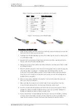 Preview for 19 page of ASCOM NU Series Installation Manual