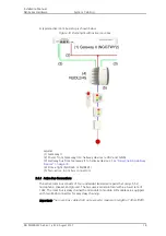 Preview for 26 page of ASCOM NU Series Installation Manual