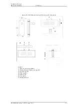 Preview for 55 page of ASCOM NU Series Installation Manual